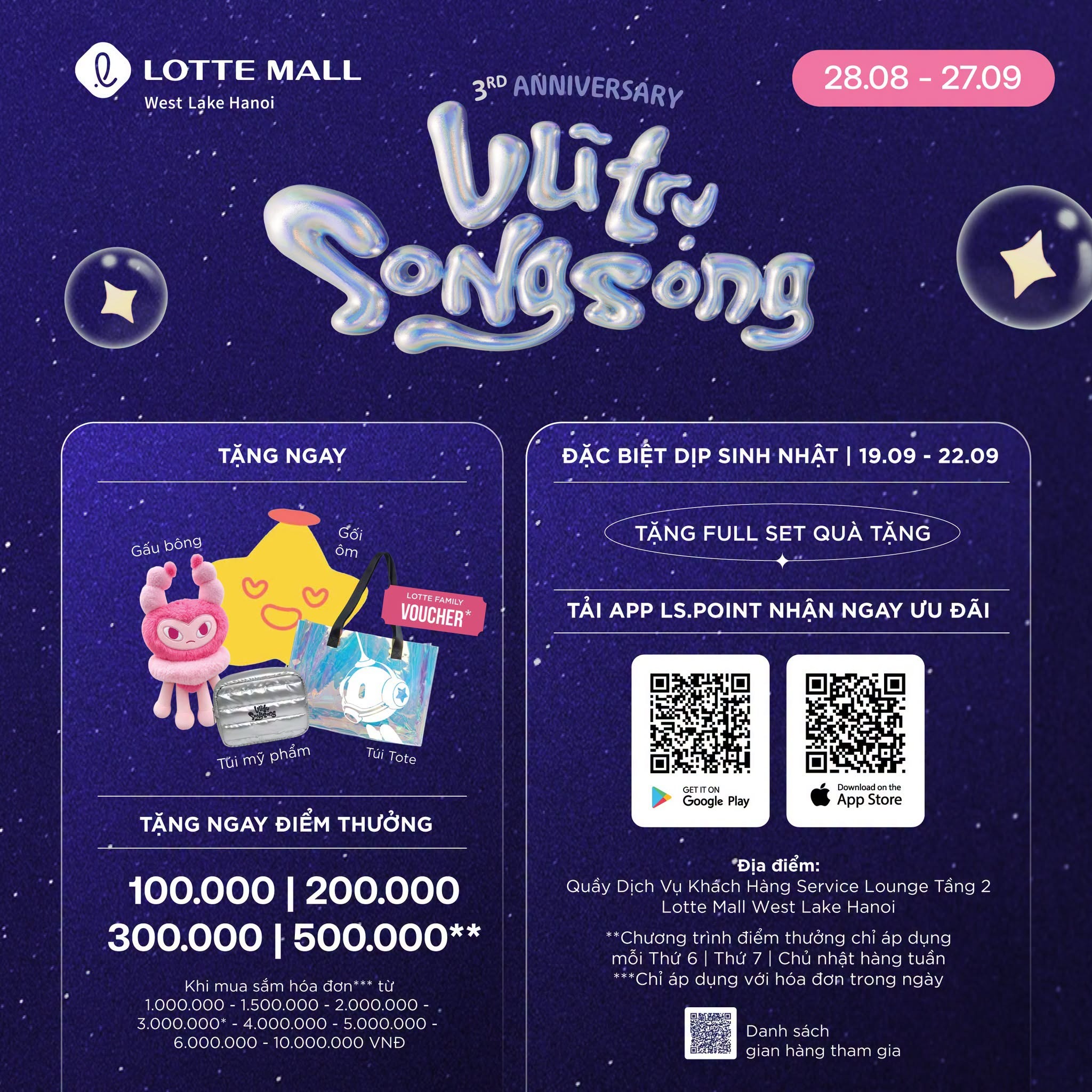 mall sample
